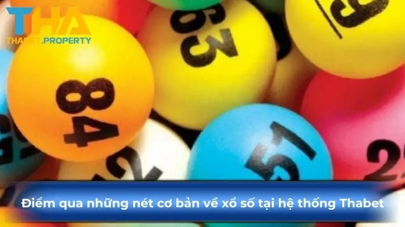 Chơi Xổ Số Thabet - Cơ Hội Trúng Thưởng Lớn Mỗi Ngày - nepiju.icu
